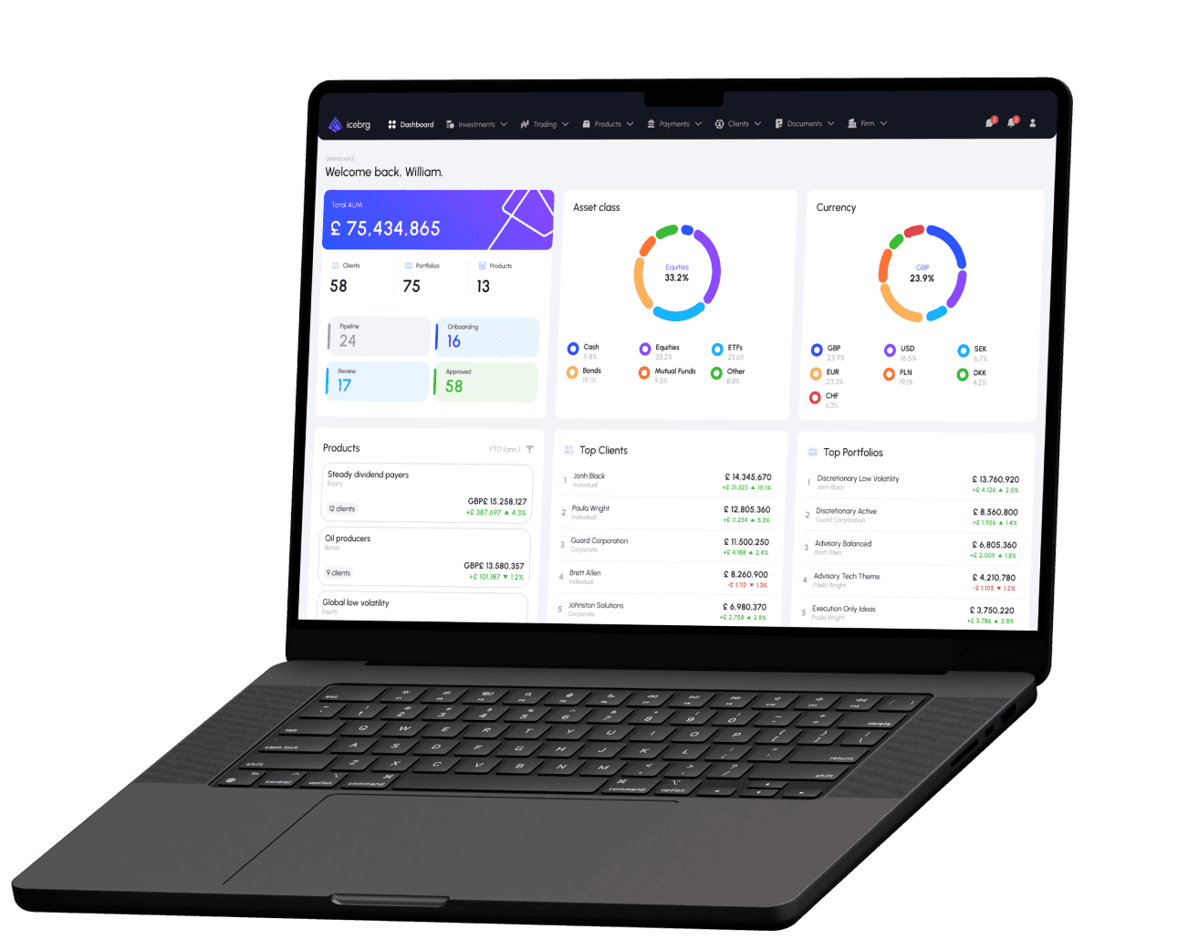 Client relationship management
